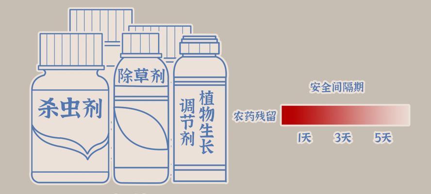 蔬菜农药的害处是什么？如何避免农药对蔬菜的影响？