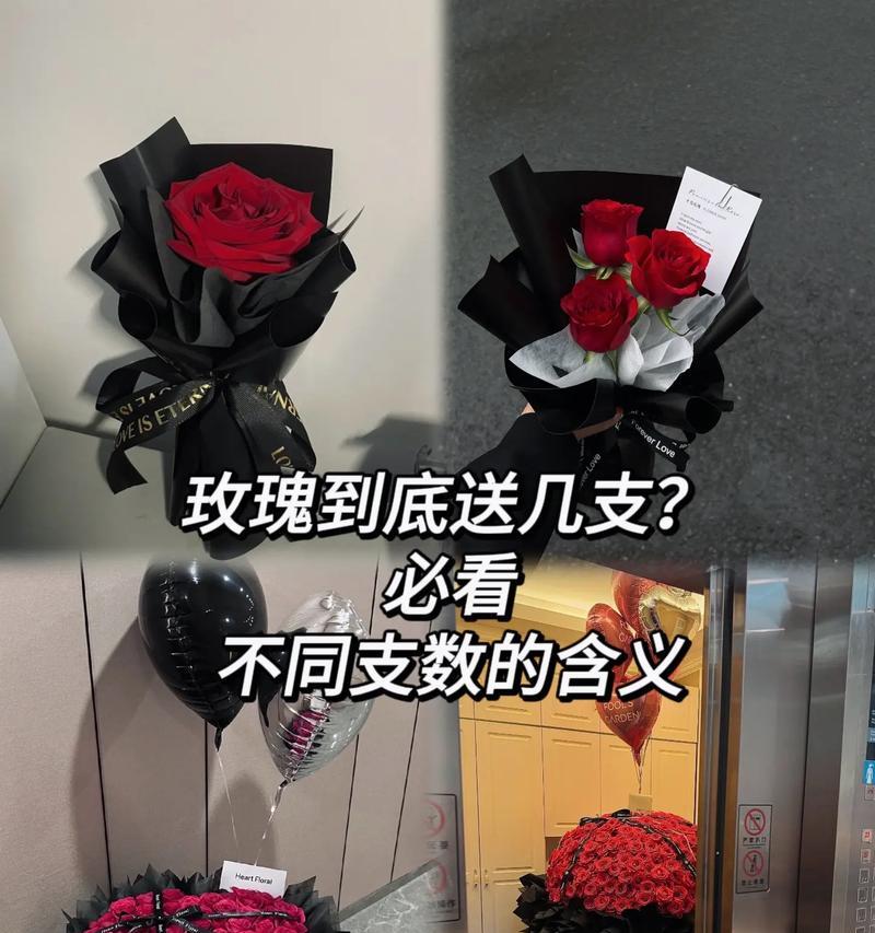 送玫瑰花的深层含义是什么？